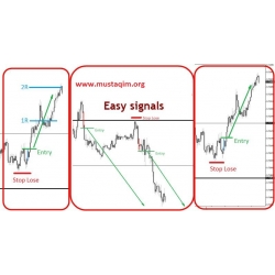 Trading signals-Forex Arcanum easy signals (Enjoy Free BONUS Drag & Drop Volume Profile Forex Indicator)